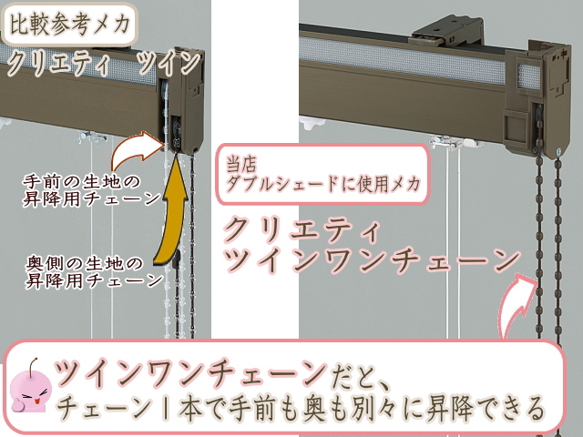 ケユカ　プレーンシェード　600×2100㎜ ケユカ プレーンシェード 600×2100㎜ - メルカリ