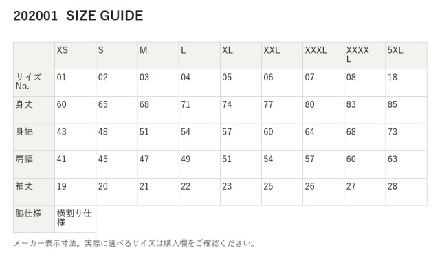 202001 202001 サイズ表