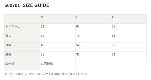 500701 500701 サイズ表