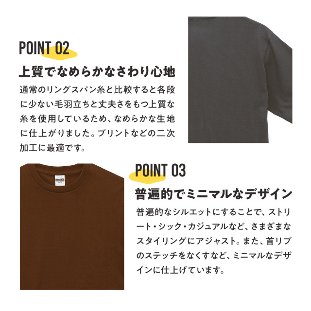 俺流デザイナー 6.5オンス ファインジャージー 半袖Tシャツ(両面プリント） 写真プリント 名入れ