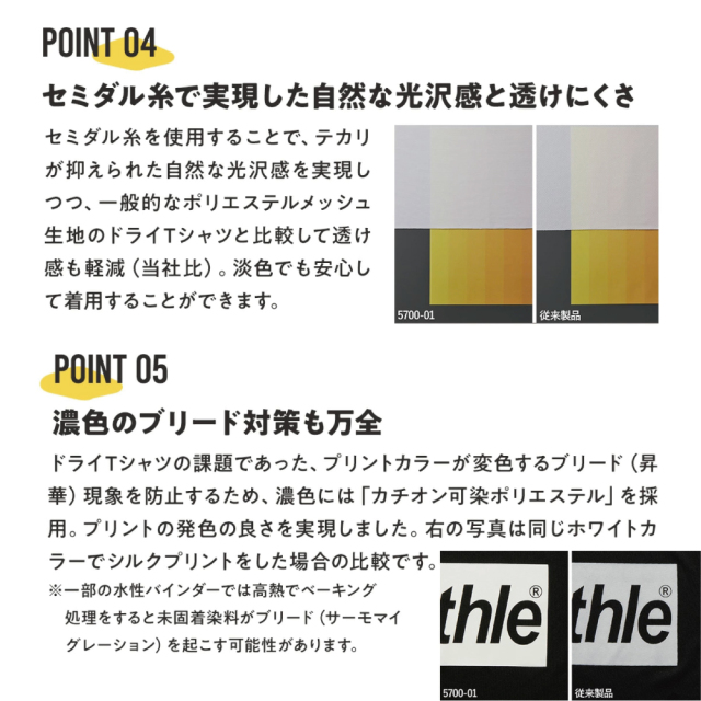 俺流デザイナー 4.4オンス ドライスムース リサイクルポリエステル Tシャツ 半袖 ( 両面プリント ）