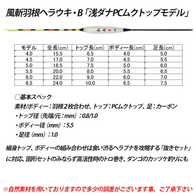オプション・その他