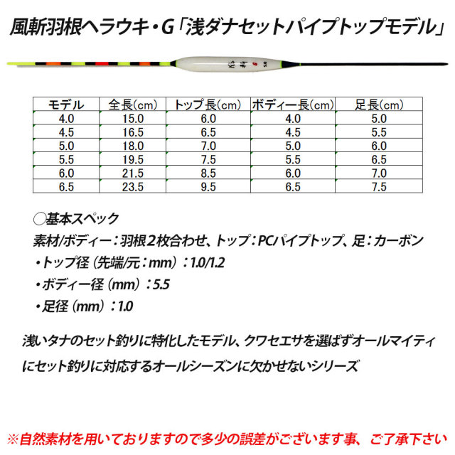 オプション・その他