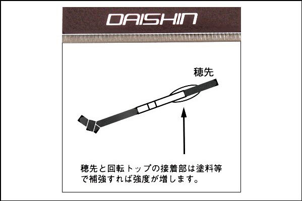 オプション・その他