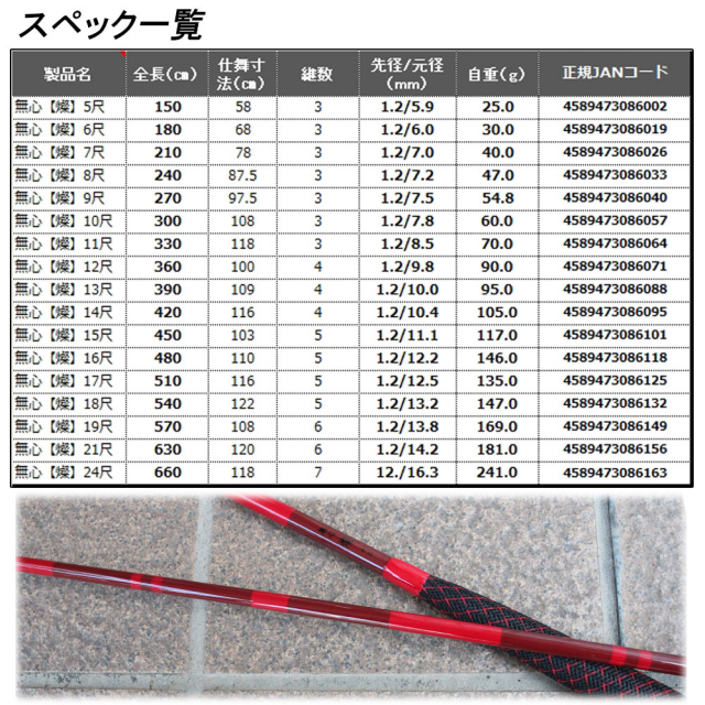 ヘラ竿　先ぬけ　九最終値下げ ヘラ竿 先ぬけ 九最終値下げ