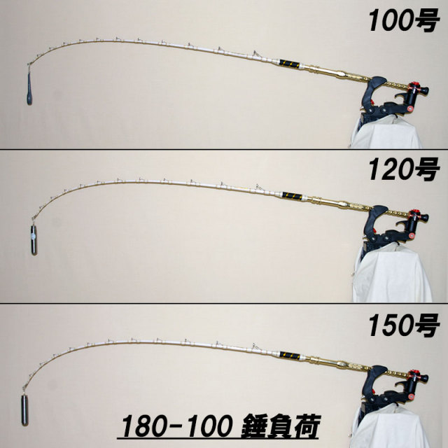 ポイント5倍中】16年モデル 総糸巻 イカ直結釣法 Gokuspecial