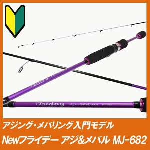 アジング・メバリング入門 ロッド(MJ-682) ＆ ライン付リール セット 