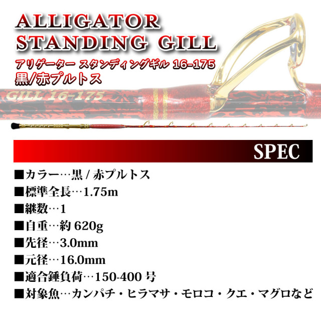 ロッド　無名　アリゲーター技研?　全長193元径12.3先径3.8 2025年最新】アリゲーター技研の人気アイテム - メルカリ