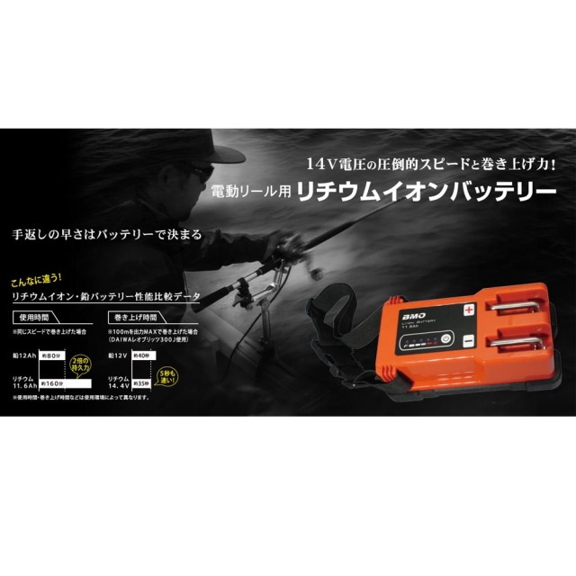 BMO JAPAN リチウムイオンバッテリー11.6Ah(bmo-497663)