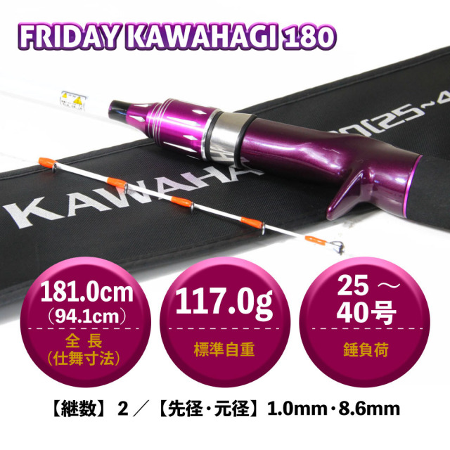 新品　カワハギロッド　リール　セット　スポーツライン　船竿 Amazon | カワハギ 船釣り オールインワンセット PEライン糸巻