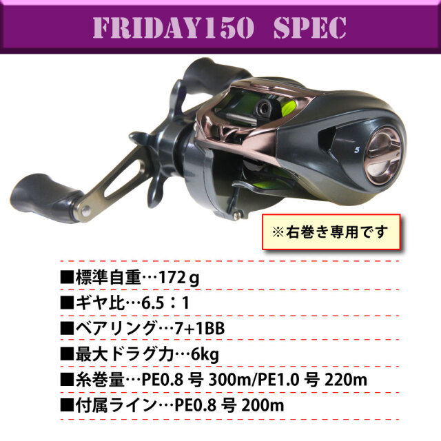 ポイント5倍中】初めてのカワハギ釣りにおすすめ フライデー
