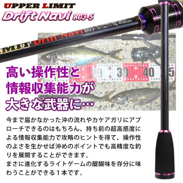 ナリタトップロード　SSP ゴクスぺ フロートリグ専用 Upper Limit Drift Navi 803-S(goku