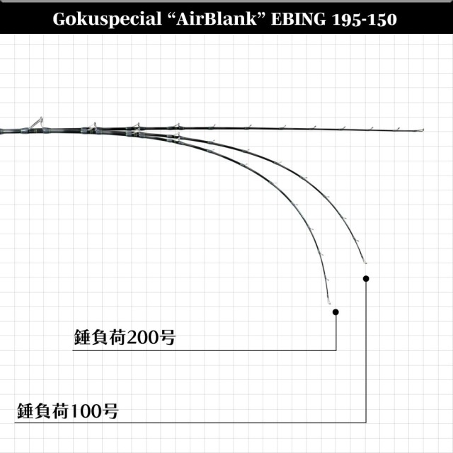 ゴクスペ ゴクスペシャル エアブランク エビング 195-150(goku-961932