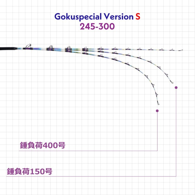 ゴクスペ ゴクスペシャル 六代目バージョンS 245-300(goku-962069