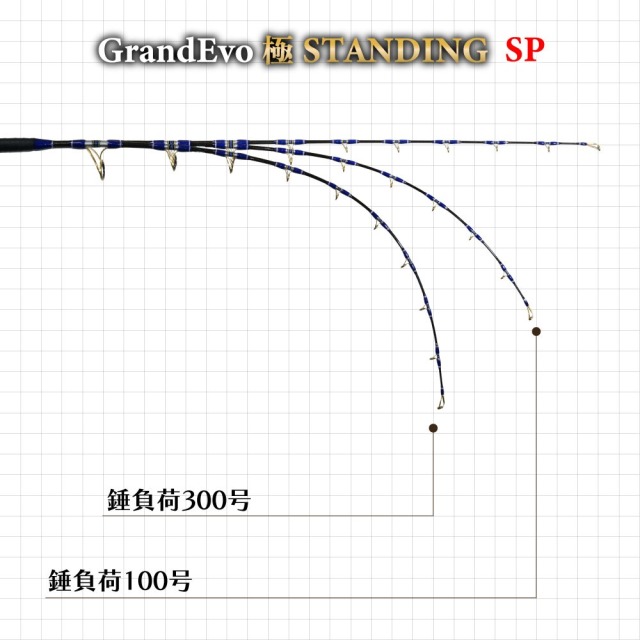 ゴクスペ スピニングモデル スタンディングロッド GrandEvo 極STANDING