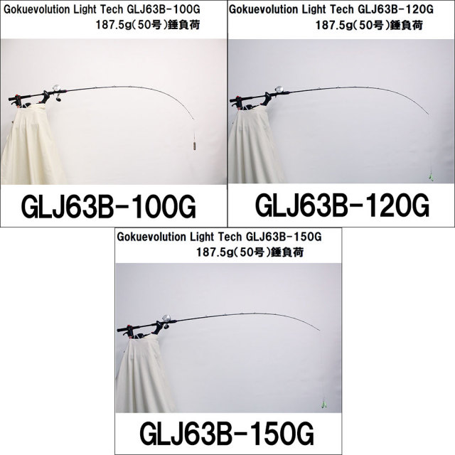 ライトジギングセット2 Gokuevolution Light Tech(ライトテック