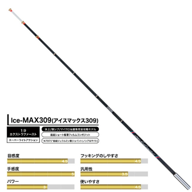 バリバス グラファイトワークス ワカサギ穂先 IC-MAX319 (アイス 