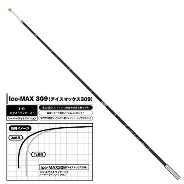 バリバス グラファイトワークス ワカサギ穂先 IC-MAX319 (アイス