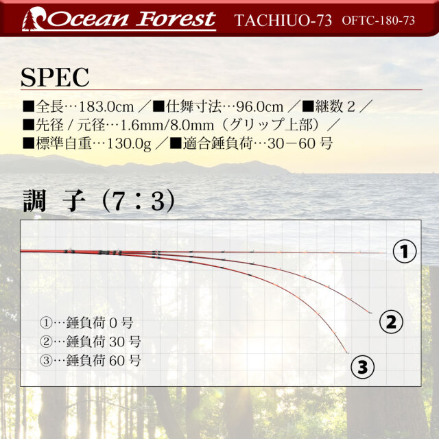 SEAFORCE X 3-330F 船竿 3本セット SEAFORCE X 3-330F 船竿 3本セット - メルカリ