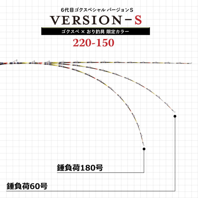 しもふりページ 鉄(三価クロメート) 六角穴付きローヘッドボルト FLC-0000E