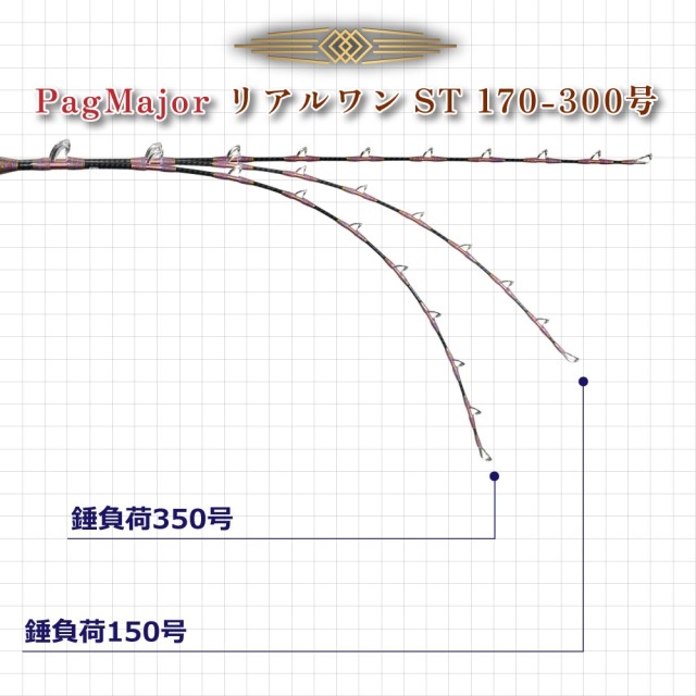 おり釣具 グラスソリッド船竿 パグマイヨ クロス総糸巻 リアルワンST