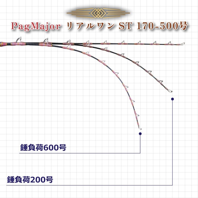 おり釣具 グラスソリッド船竿 パグマイヨ クロス総糸巻 リアルワンST
