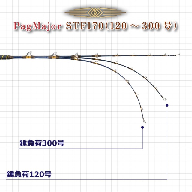 おり釣具 リアルワンピーススタンディングロッド パグマイヨ STF170