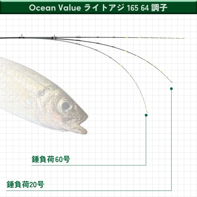 シオリさま専用 楽天市場】刺し子糸 Sashiko Thread 100m グラデーション さしこ
