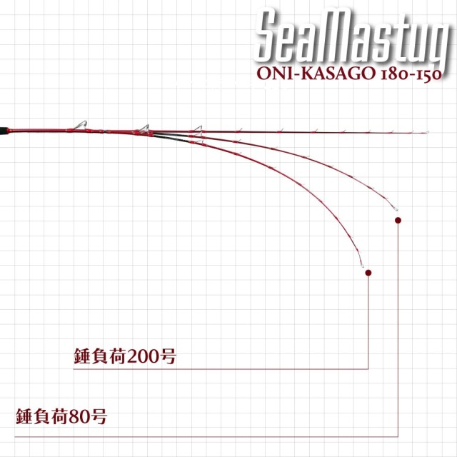 おり釣具 カーボン船竿 シーマスタッグ オニカサゴ 180-150(ori-785204