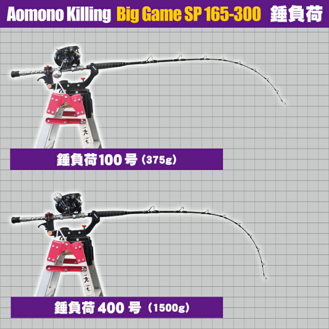 大物に的を絞った総糸巻き船竿 青物キリング ビッグゲームスペシャル 