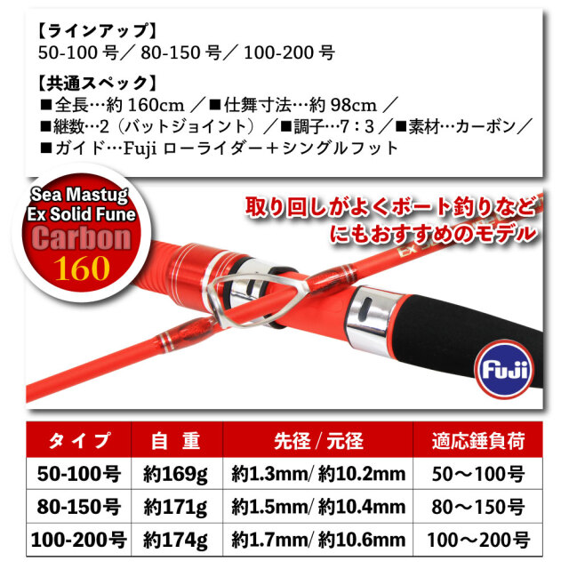 Amazon | オルルド釣具 筏カセ竿 替穂先 ハーフチタン 全長55cm
