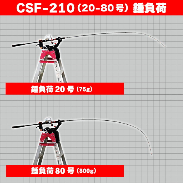 simmerモノコックフルカーボンブーム 140-190 色褪せる