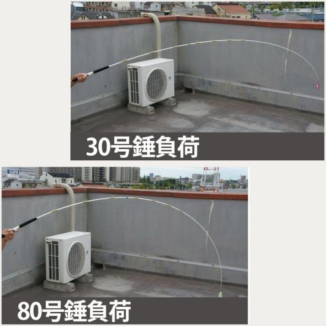 コマセマダイ釣りに最適！船釣り用デジタルリール＆竿セット ゴクスペ