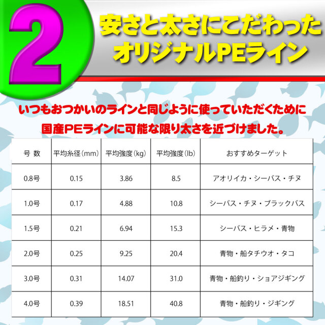 6Cpost】オリジナル Friday PE【0.8号・1.0号・1.5号・2.0号・3.0号