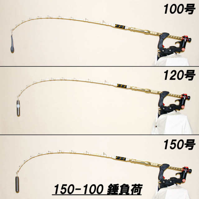 アウトレット】総糸巻 イカ直結釣法 Gokuspecial Ika Spec LBF Limited