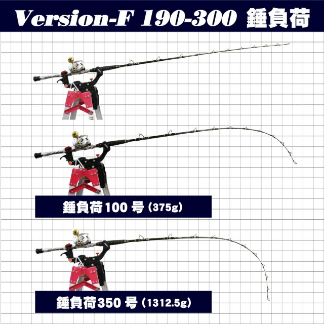 アウトレット】総糸巻 GRAND EVO Version-F 190-300 (out-in-959076)