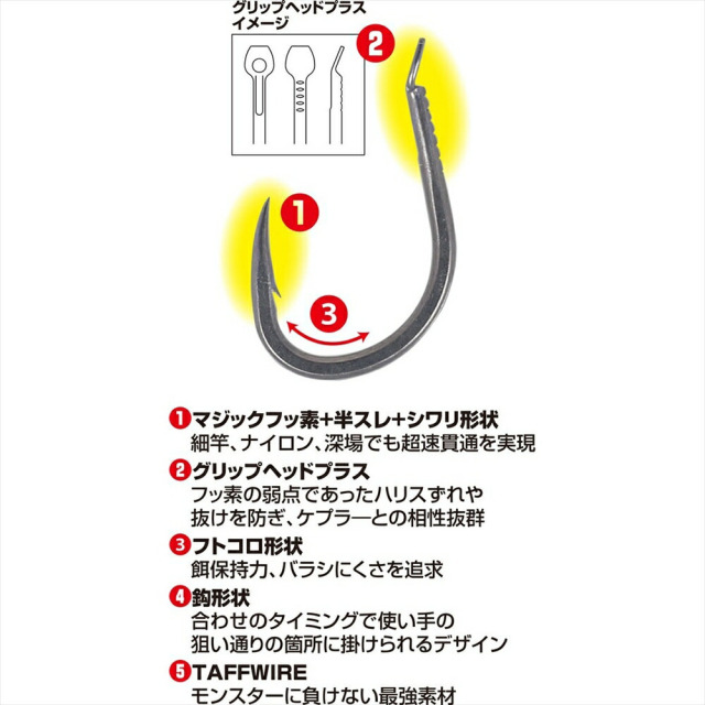 オーナー 一閃かぶせ 13号(owner-172212)[M便 1/20]｜カブセ釣り