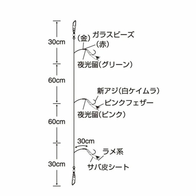 ササメ 特選ひとひろサビキ ピンクフェザー30cm 12号(sasame-320947)[M