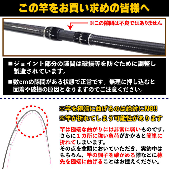 釣り場に直行!! ライトショアジギング フルセット 96-2P