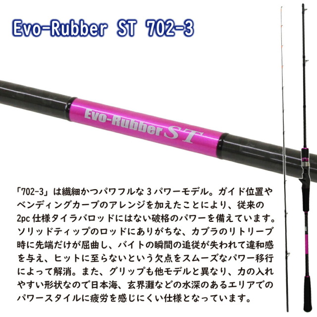 今だけP5倍】デジタルカウンターリール付タイラバ ロッド＆リール