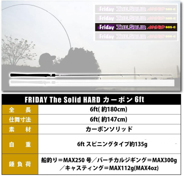 ポイント5倍中】キャスティングタコに ロッド＆リール セット