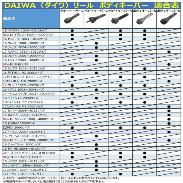 (未使用･未開封品)　MOREBITES(モアバイツ) ボディーキーパー3 シルバー UPA-003 kmdlckf Amazon | MOREBITES(モアバイツ) ボディーキーパー3 シルバー