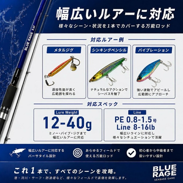 今だけP5倍】NICITE シーバスセット 9.0 BLUE RAGE ＆ フライデー3