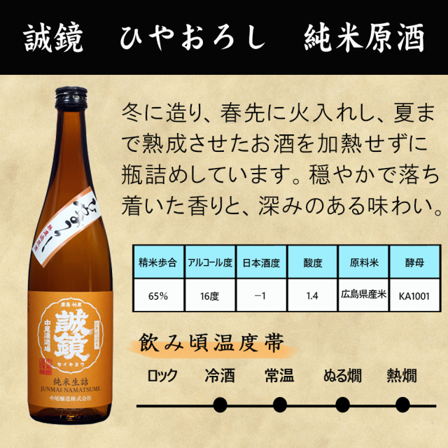 11種類から6種類が入る 当店にお任せ 秋のお酒 飲み比べセット 720ml×3本 (御猪口付き) 11種類から6種類が入る 当店にお任せ 秋のお酒 飲み比べセット 720ml×3本 (御猪口付き)
