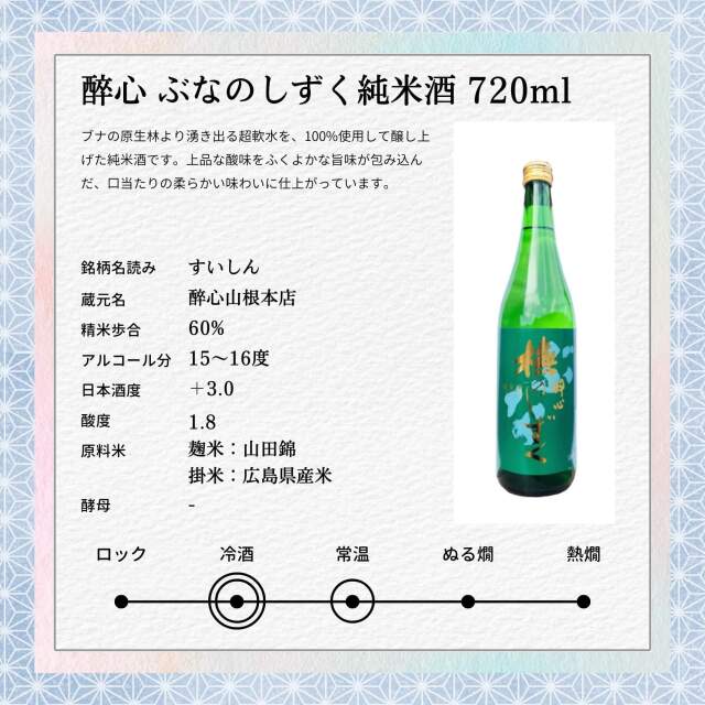 広島地酒(日本酒)の福袋 720ml×6本【送料無料 飲み比べセット