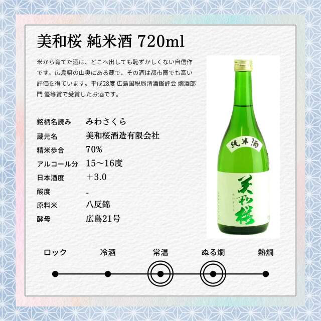 広島地酒(日本酒)の福袋 720ml×6本【送料無料 飲み比べセット