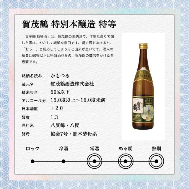 広島 銘酒飲み比べセット(720ML×5)【広島 日本酒 飲み比べ】【賀茂鶴