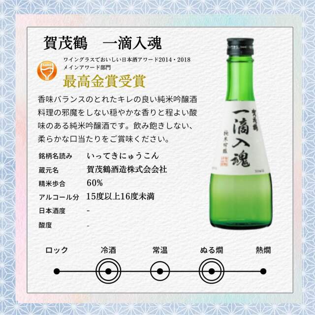 日本酒 酒都広島の金賞冷酒飲み比べセット 300ml×5本