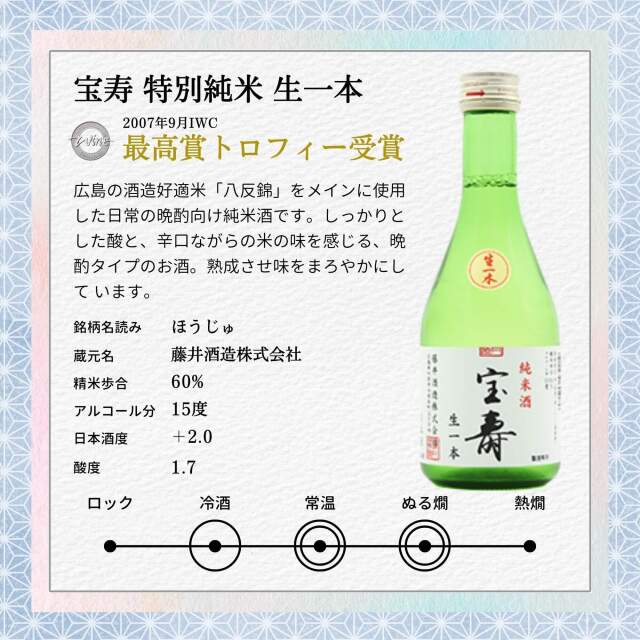 日本酒 酒都広島の金賞冷酒飲み比べセット 300ml×5本