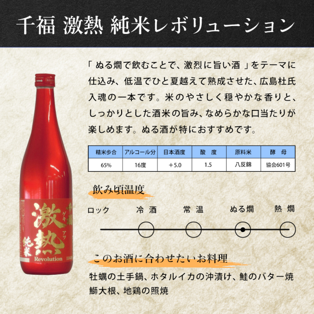 千福激熱レボリューション